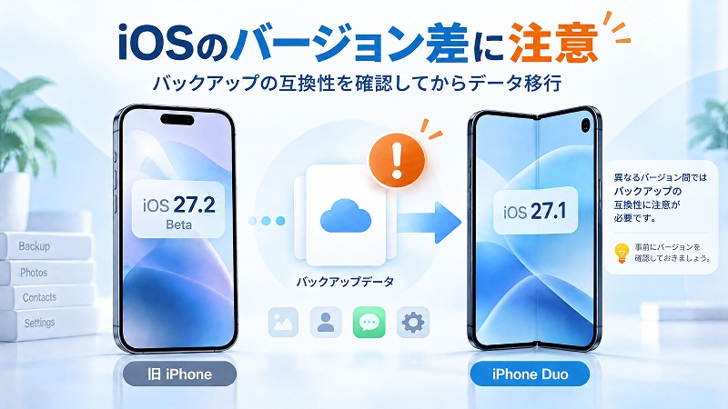 iPhone DuoとiOS 27.2 Beta搭載iPhoneのバックアップ互換性を示す図