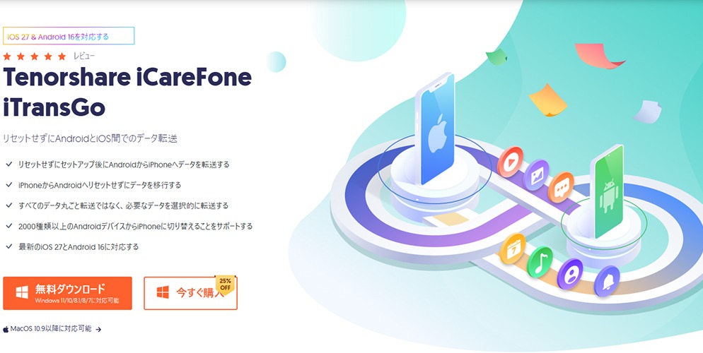 Tenorshare iCareFone iTransGoのホーム画面