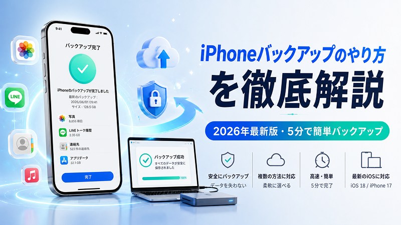 iPhone 備份完整指南 特色圖