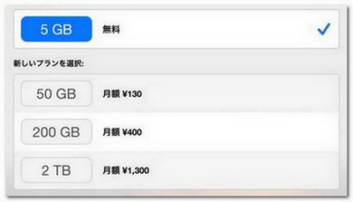 icloud ストレージ 購入