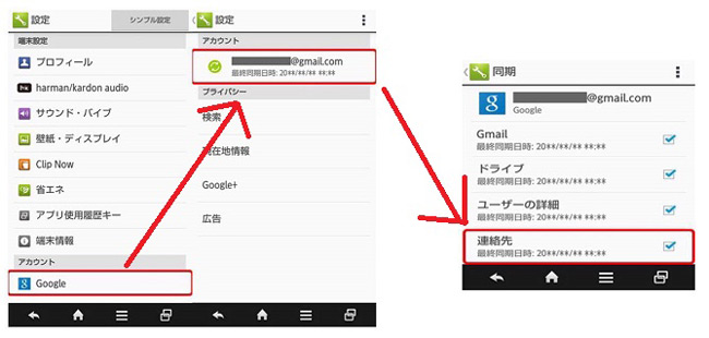 Android 電話帳