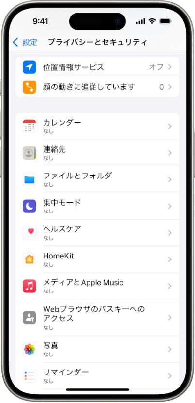 「写真」へのアクセスが許可されていない