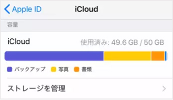 icloudの中身を確認する