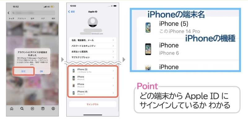 他のデバイス(iPad / Mac)で確認する