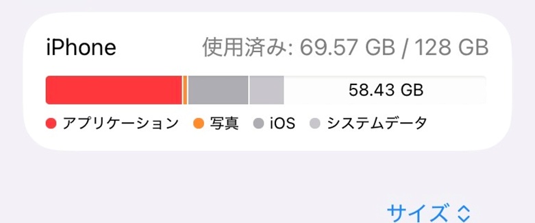 Iphone空き容量を増やす