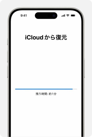 iCloudバックアップから復元する