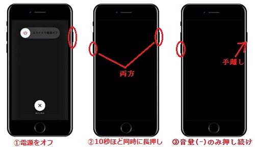 Dfuモードでの復元を試す