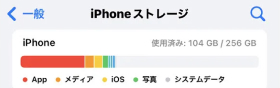 ストレージ容量の節約