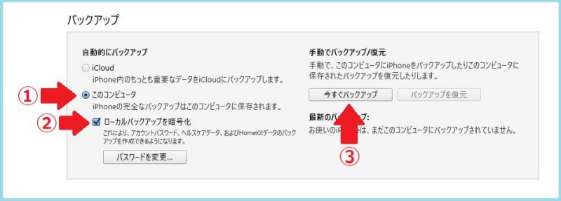 iTunesバックアップ