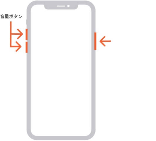 Iphoneを再起動する