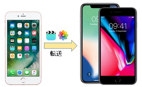 まとめ 8つの方法で写真 動画を古いiphoneからiphone X 8 Plus へ転送
