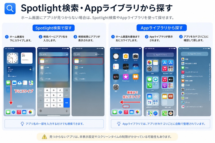 Spotlight Appライブラリ でApp Storeを検索