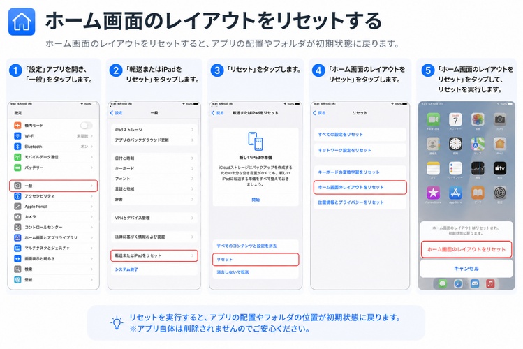 ホーム画面のレイアウトをリセット