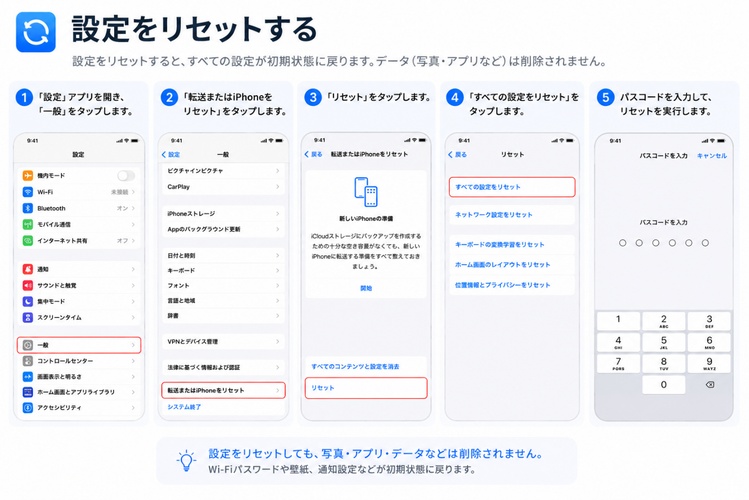 設定をリセット
