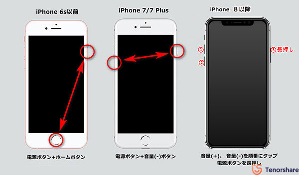 Ios 12のiphoneを画面が真っ暗の状態から復元する方法