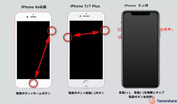 Iphoneでスクリーンショットが撮れない 反応しない時の対処法