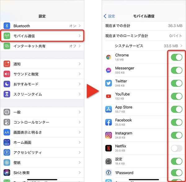 通信制限の状況をチャックする