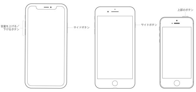 iPhoneをリカバリーモード