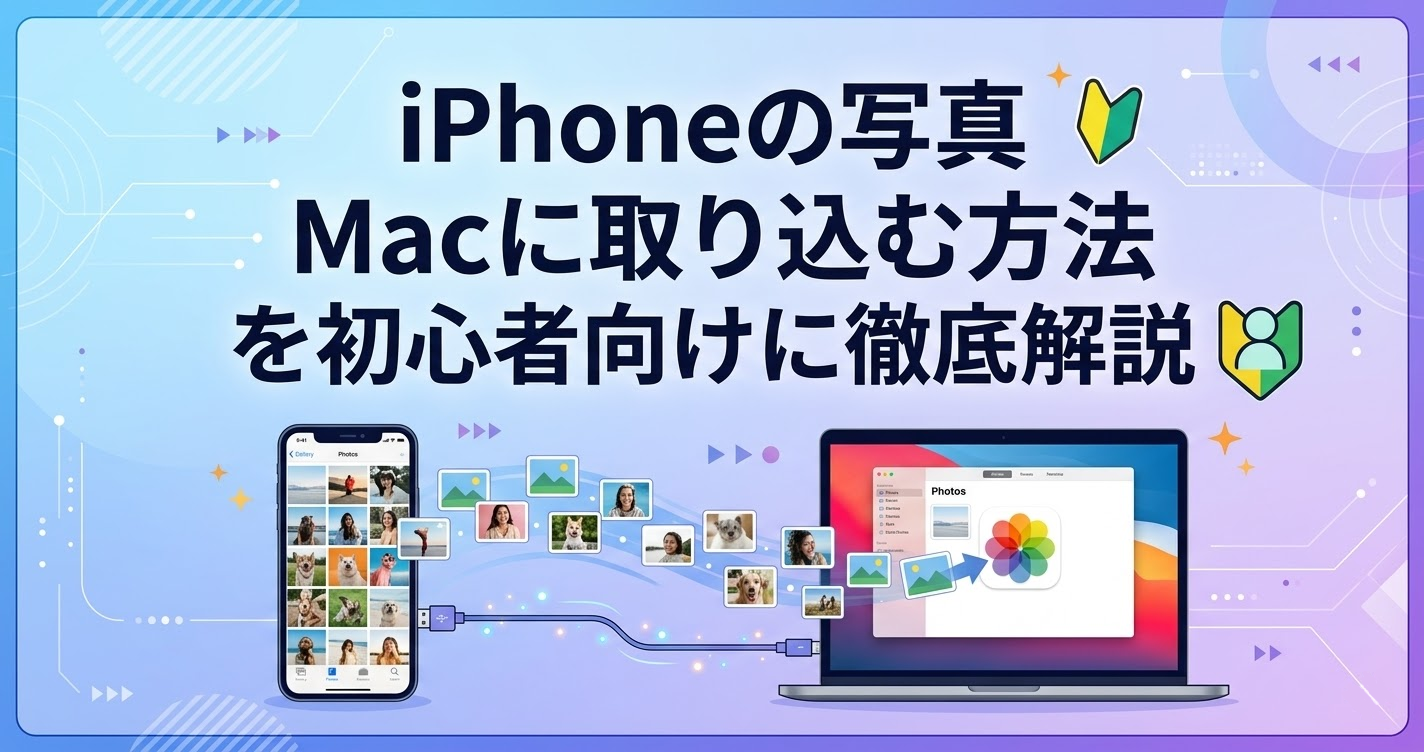 iphoneからmacに写真を送る