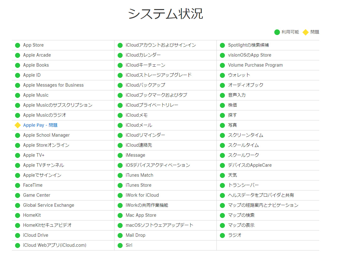 Appleのシステム状況ページを確認する