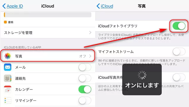 Ipadの写真をパソコンにバックアップする方法