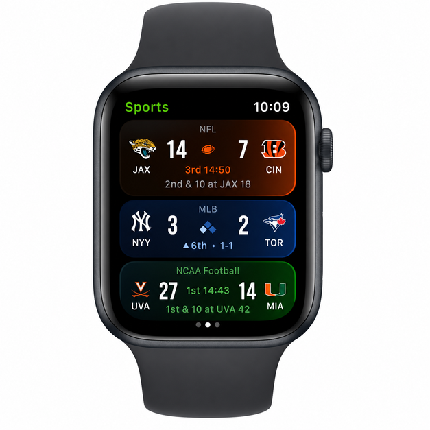 Apple Watch表示画面