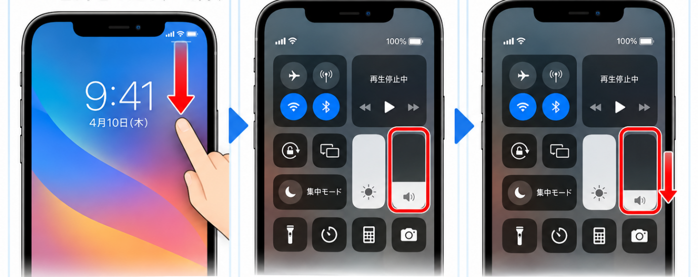 コントロールセンターから音量を細かく下げる