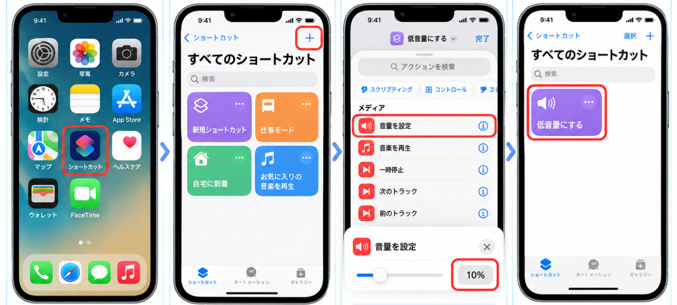 ショートカットを使って音量を細かく設定