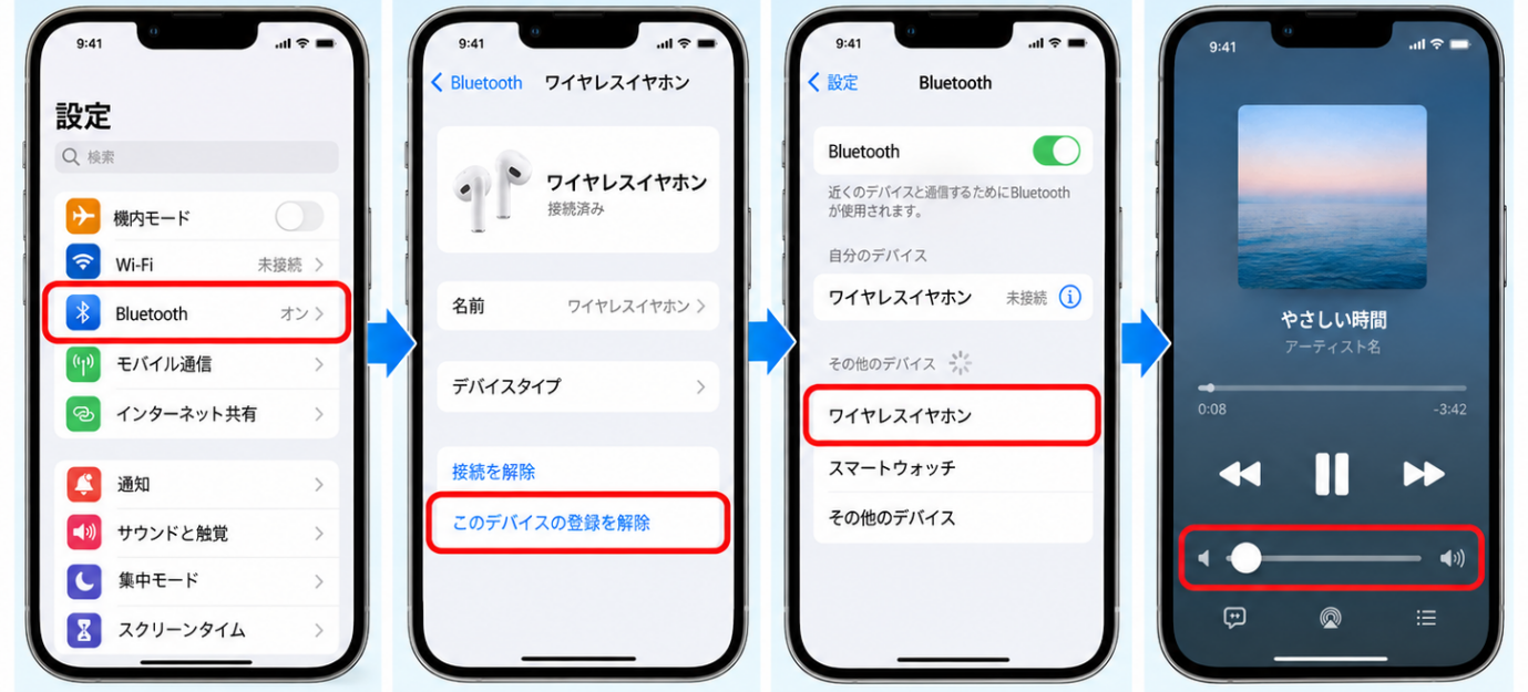 Bluetoothの接続を解除して再接続