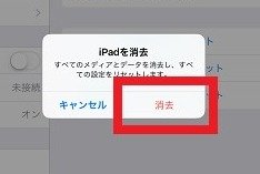 Apple IDのパスワードを入力