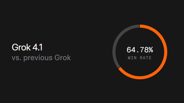 Grok 4.1