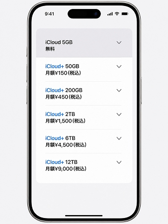 iPhone写真をバックアップする方法