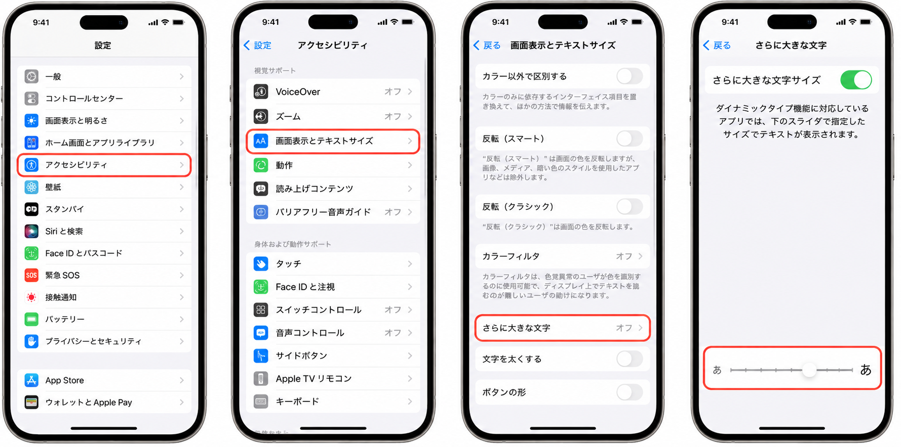 テキストサイズを変更
