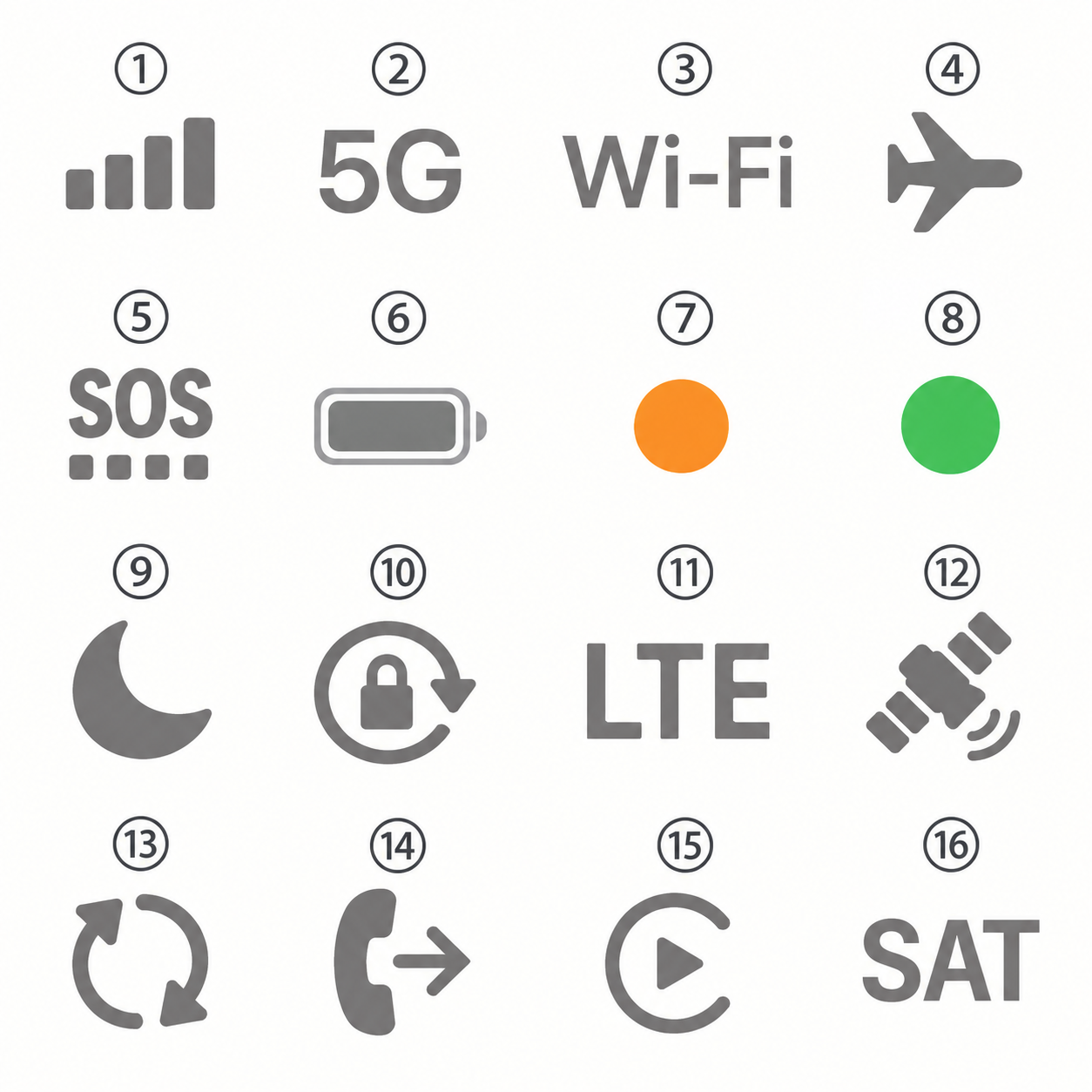 iPhoneのステータスアイコン
