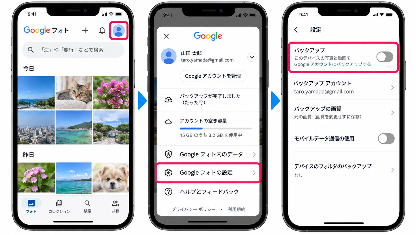 iPhone Googleフォトのバックアップを停止