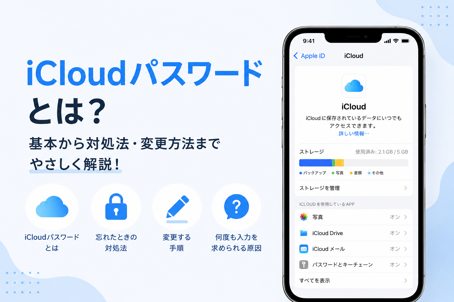iCloudパスワードとは