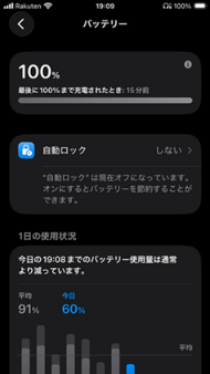 iPhoneの設定画面からバッテリーの使用状況を確認しているスクリーンショット