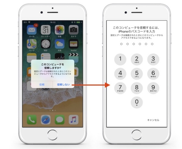 このデバイスを信頼しますか