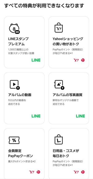 回線契約（ソフトバンク／ワイモバイル）や Paypayカード ゴールド特約で無料加入になっていた場合の解約方法