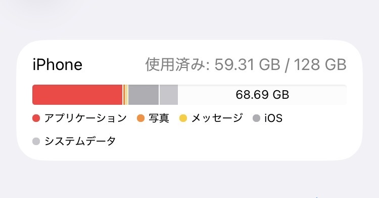 スマホのストレージ容量を確保する