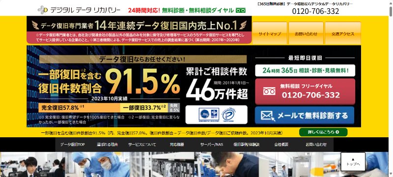 デジタルデータリカバリー