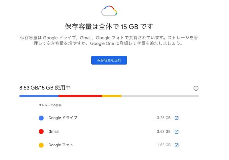  Googleドライブ容量