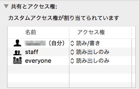 自分のユーザー権限を「読み／書き」に変更