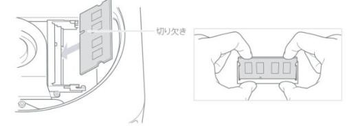 メモリを取り付ける