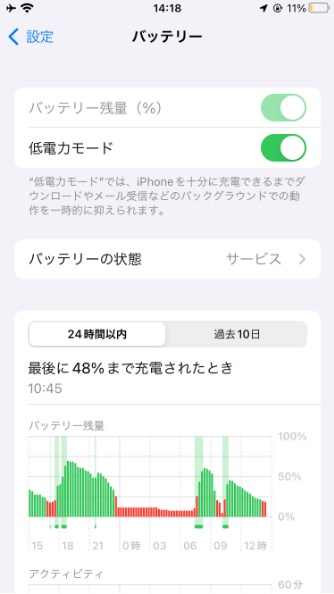 スマホ 省電力モード　いつでも冒険モード