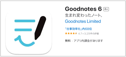 GoodNotes