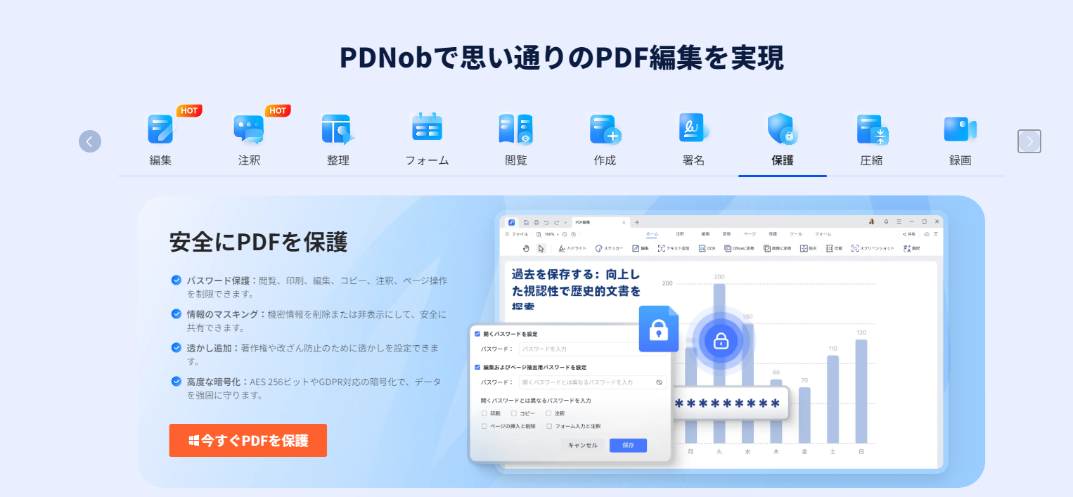 PDNobの保護機能