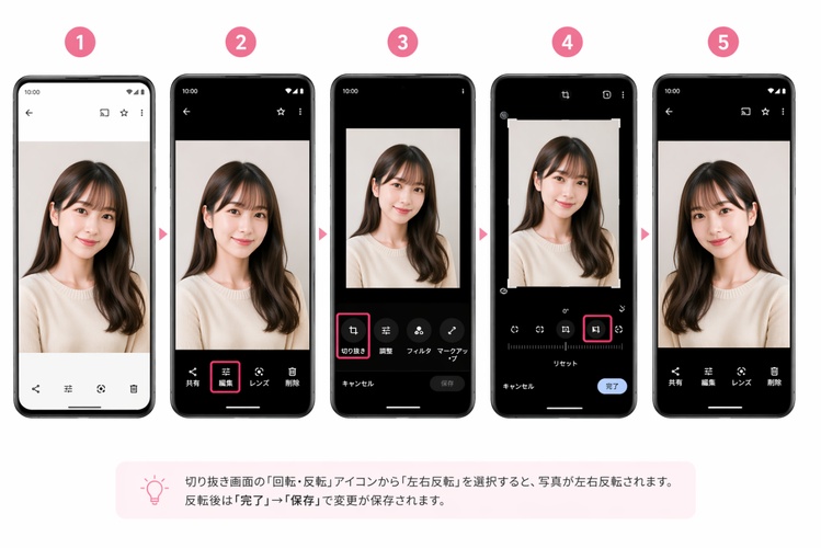 写真 を 反転 させる 方法