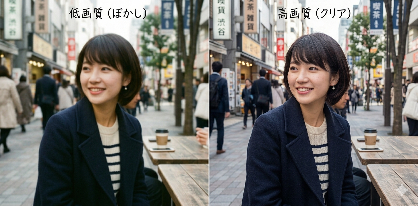 写真 ピンボケ 補正