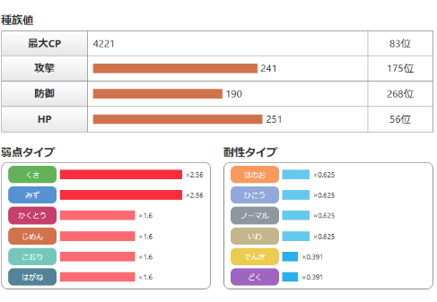 iPhoneを再起動